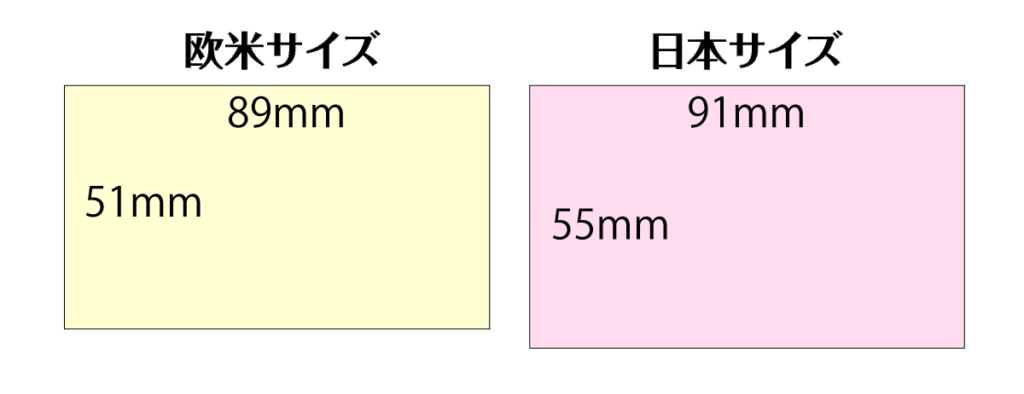 欧米サイズ89mm×51mm 日本サイズ91mm×55mm